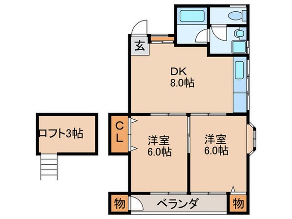 シャトレＭＩＫＩの物件間取画像